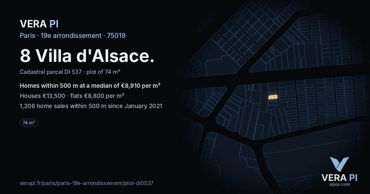8 Villa d'Alsace, 19e arrondissement at night – the plot lit, the parcels around coloured by the prices near them
