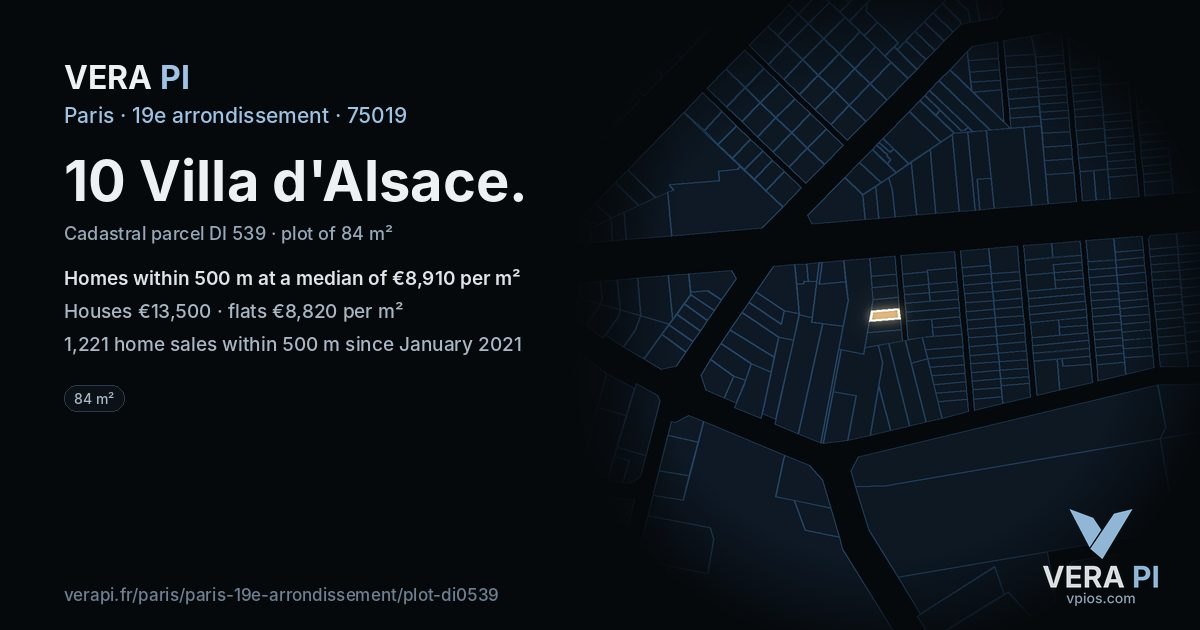 10 Villa d'Alsace, 19e arrondissement at night – the plot lit, the parcels around coloured by the prices near them