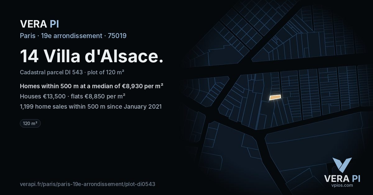14 Villa d'Alsace, 19e arrondissement at night – the plot lit, the parcels around coloured by the prices near them