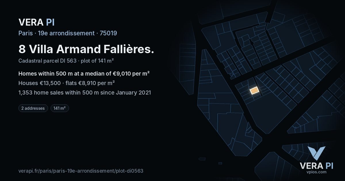 8 Villa Armand Fallières, 19e arrondissement at night – the plot lit, the parcels around coloured by the prices near them