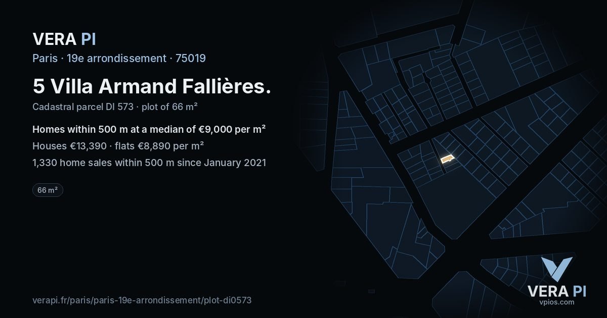 5 Villa Armand Fallières, 19e arrondissement at night – the plot lit, the parcels around coloured by the prices near them
