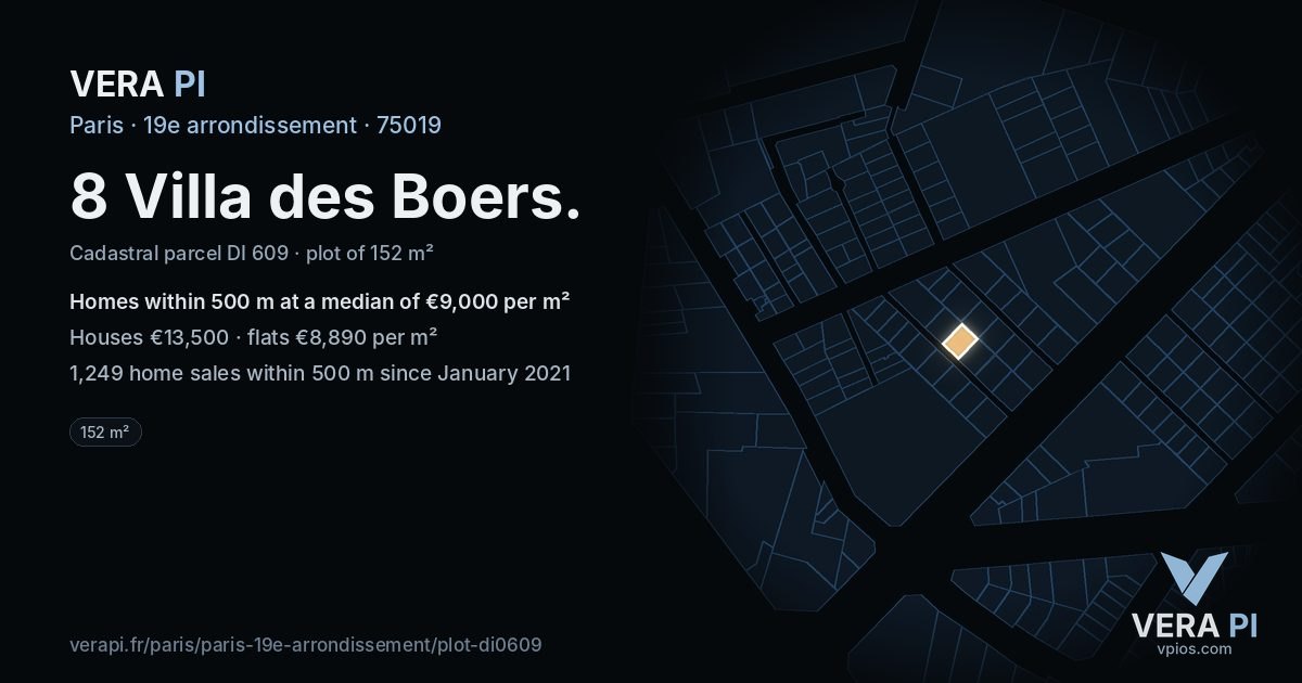 8 Villa des Boers, 19e arrondissement at night – the plot lit, the parcels around coloured by the prices near them