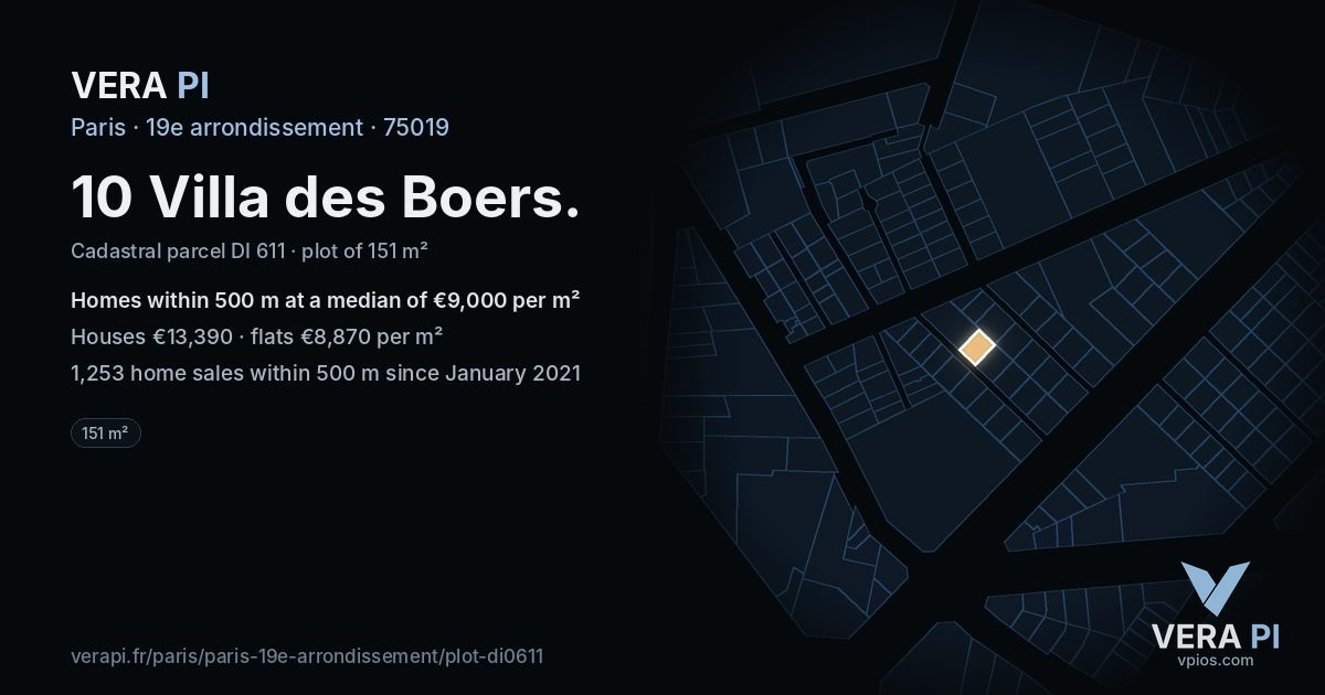 10 Villa des Boers, 19e arrondissement at night – the plot lit, the parcels around coloured by the prices near them
