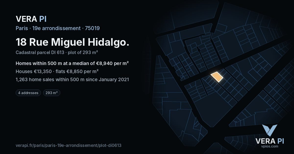 18 Rue Miguel Hidalgo, 19e arrondissement at night – the plot lit, the parcels around coloured by the prices near them