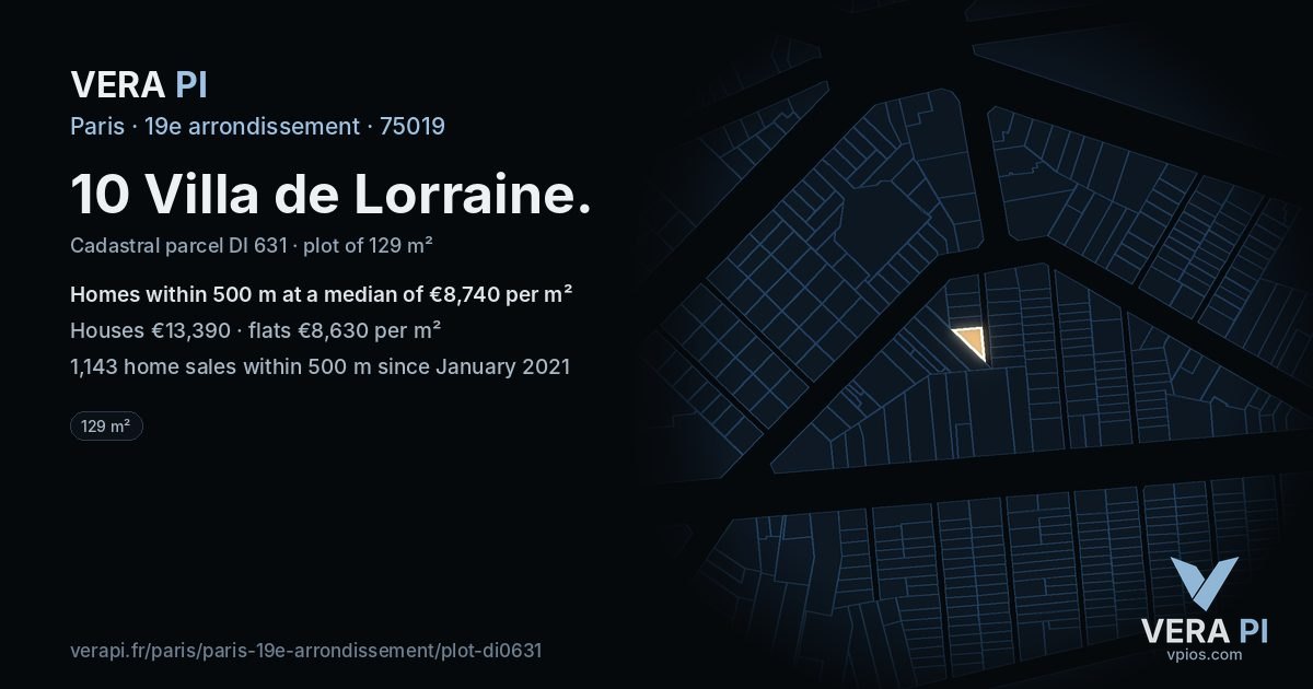10 Villa de Lorraine, 19e arrondissement at night – the plot lit, the parcels around coloured by the prices near them