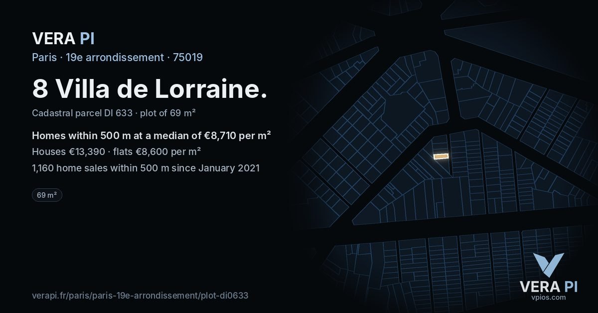 8 Villa de Lorraine, 19e arrondissement at night – the plot lit, the parcels around coloured by the prices near them