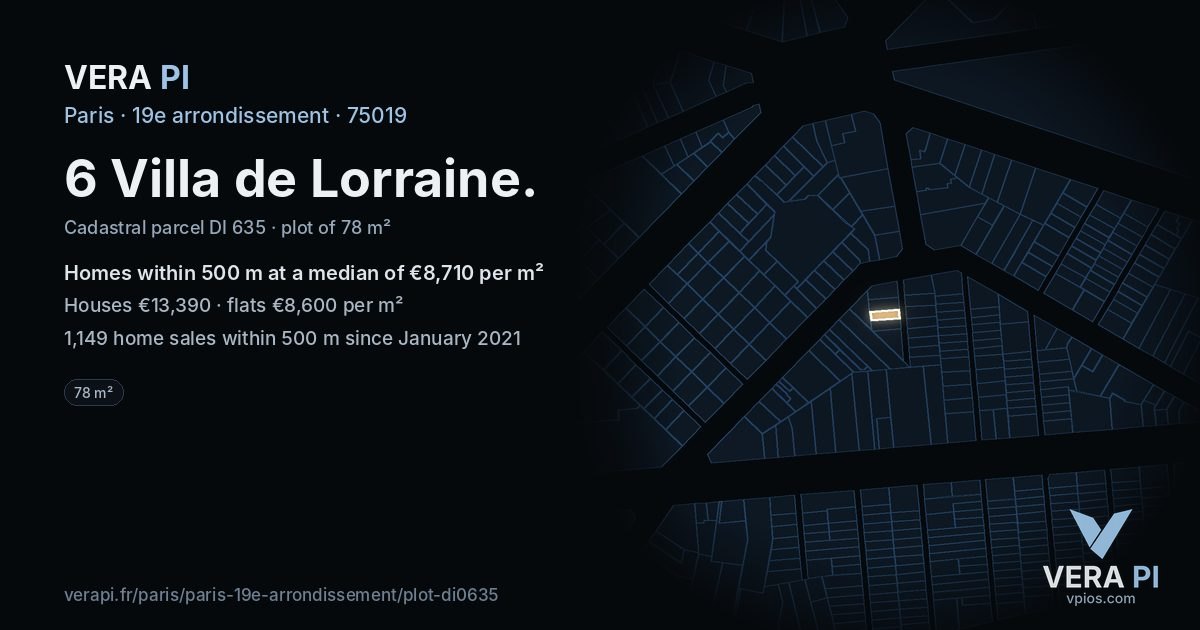 6 Villa de Lorraine, 19e arrondissement at night – the plot lit, the parcels around coloured by the prices near them