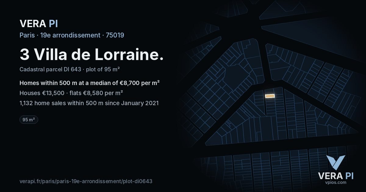 3 Villa de Lorraine, 19e arrondissement at night – the plot lit, the parcels around coloured by the prices near them