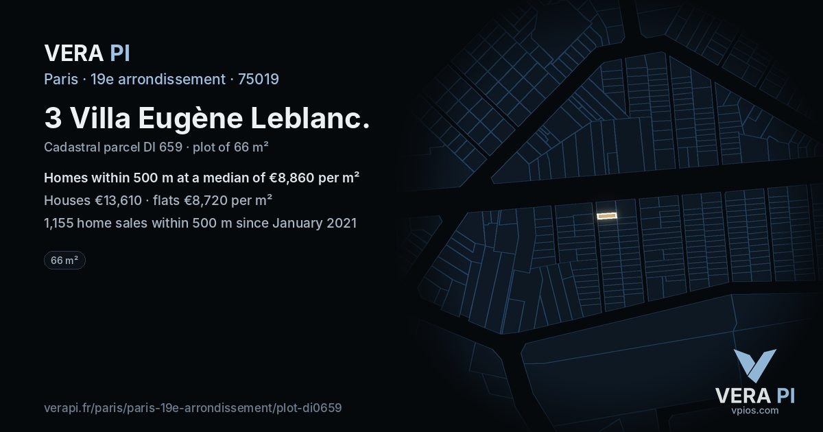 3 Villa Eugène Leblanc, 19e arrondissement at night – the plot lit, the parcels around coloured by the prices near them