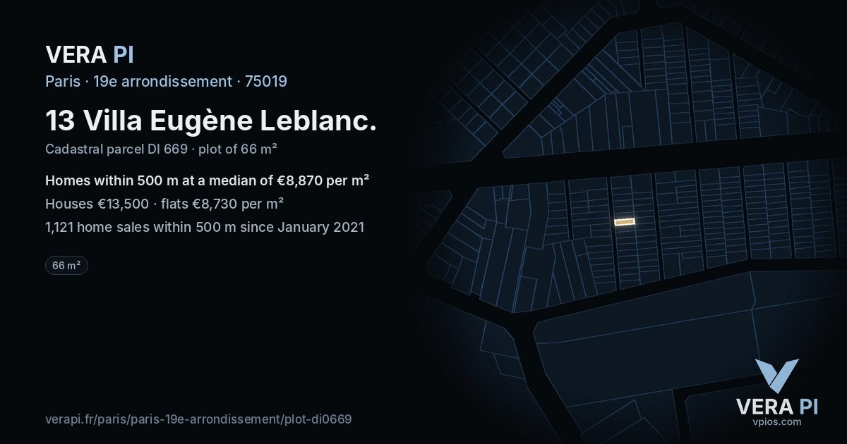 13 Villa Eugène Leblanc, 19e arrondissement at night – the plot lit, the parcels around coloured by the prices near them