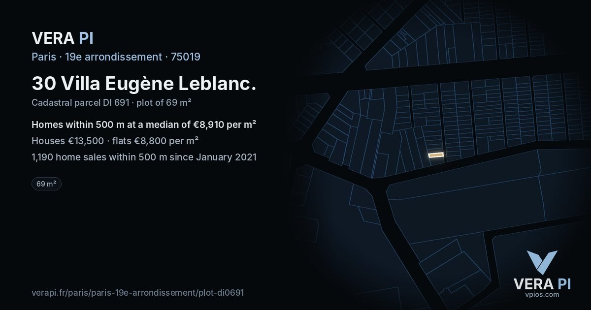 30 Villa Eugène Leblanc, 19e arrondissement at night – the plot lit, the parcels around coloured by the prices near them