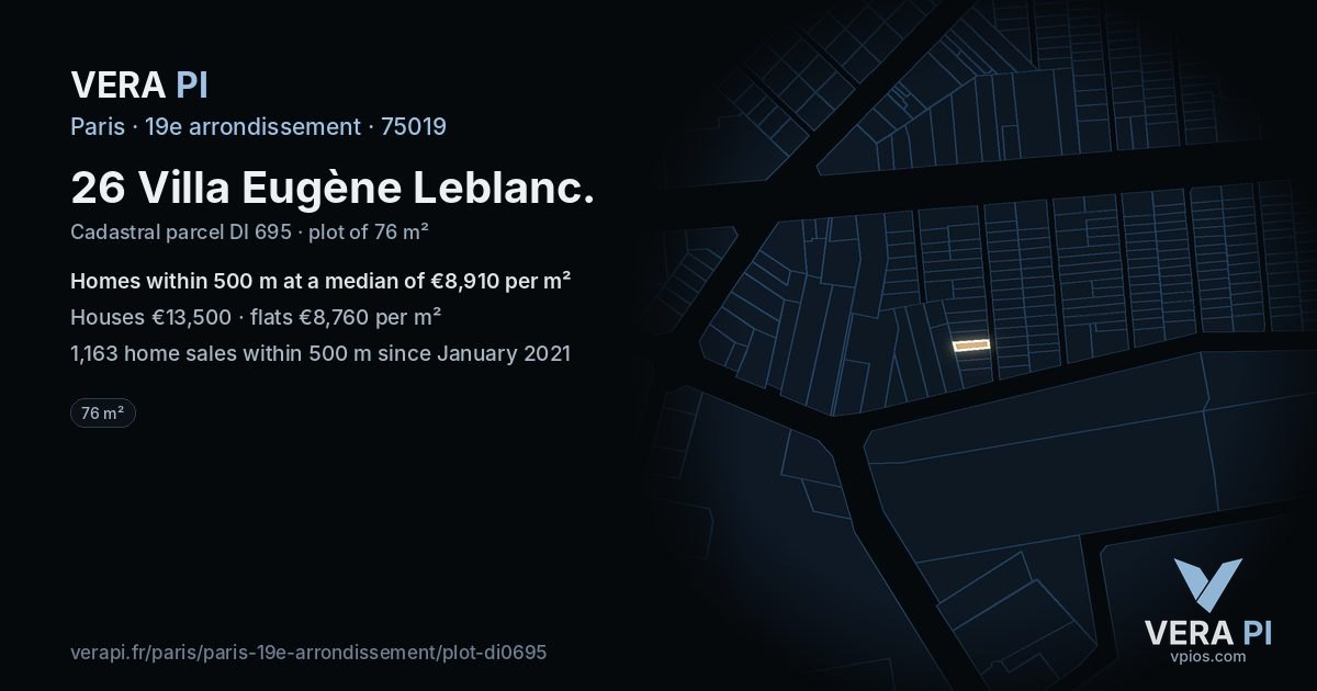26 Villa Eugène Leblanc, 19e arrondissement at night – the plot lit, the parcels around coloured by the prices near them