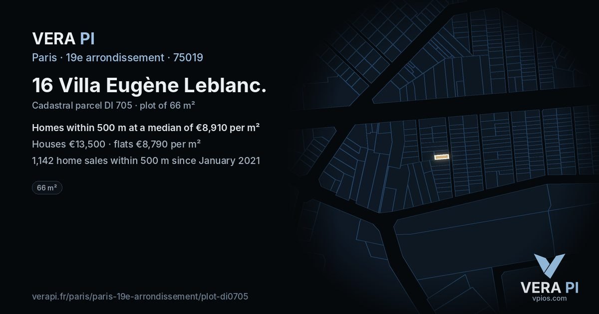 16 Villa Eugène Leblanc, 19e arrondissement at night – the plot lit, the parcels around coloured by the prices near them