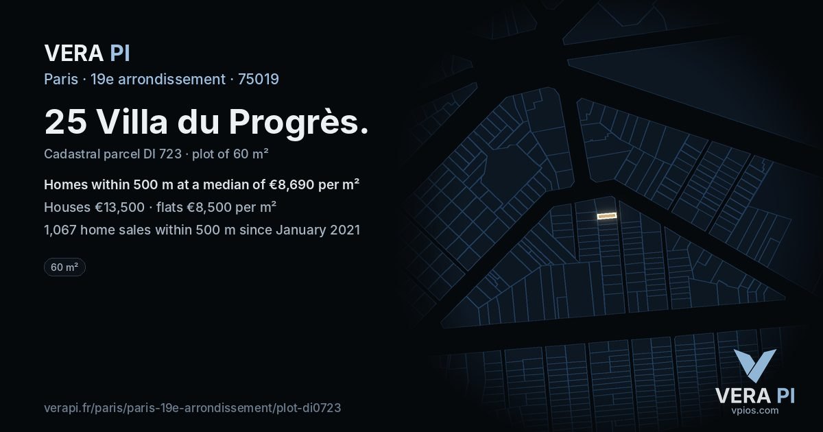 25 Villa du Progrès, 19e arrondissement at night – the plot lit, the parcels around coloured by the prices near them