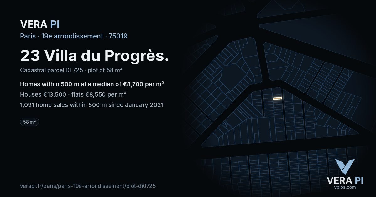 23 Villa du Progrès, 19e arrondissement at night – the plot lit, the parcels around coloured by the prices near them