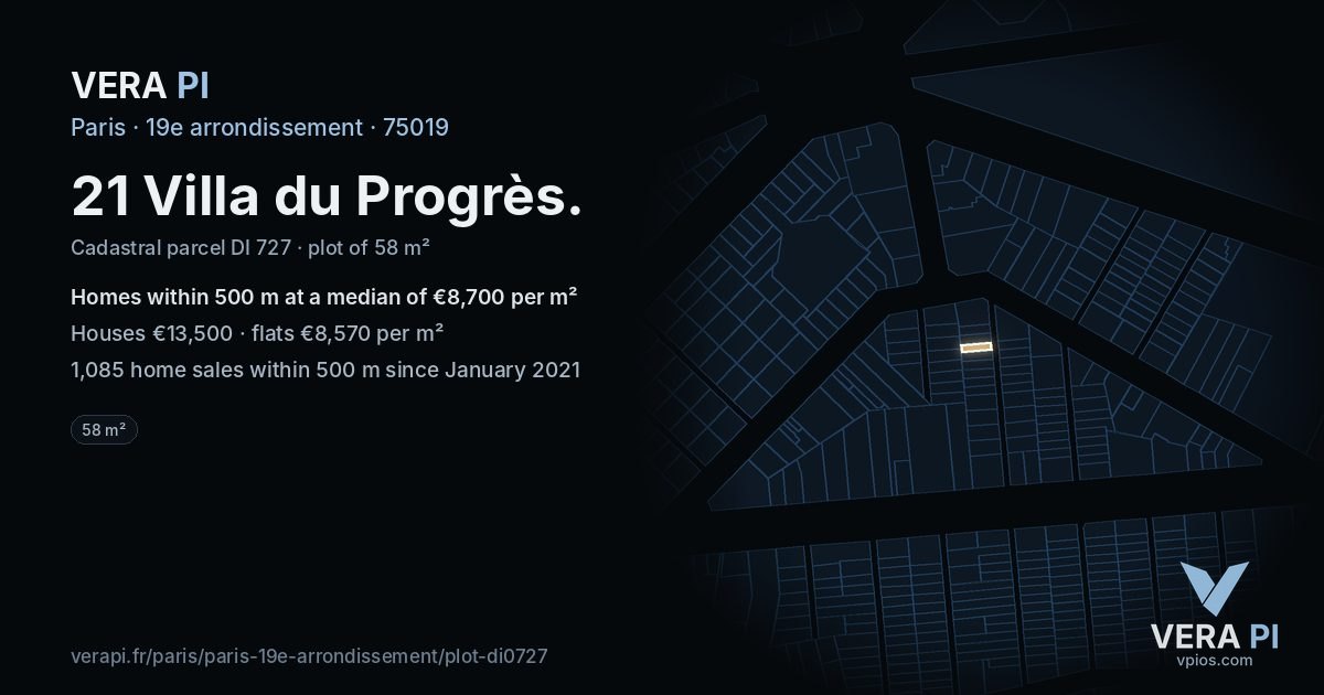 21 Villa du Progrès, 19e arrondissement at night – the plot lit, the parcels around coloured by the prices near them