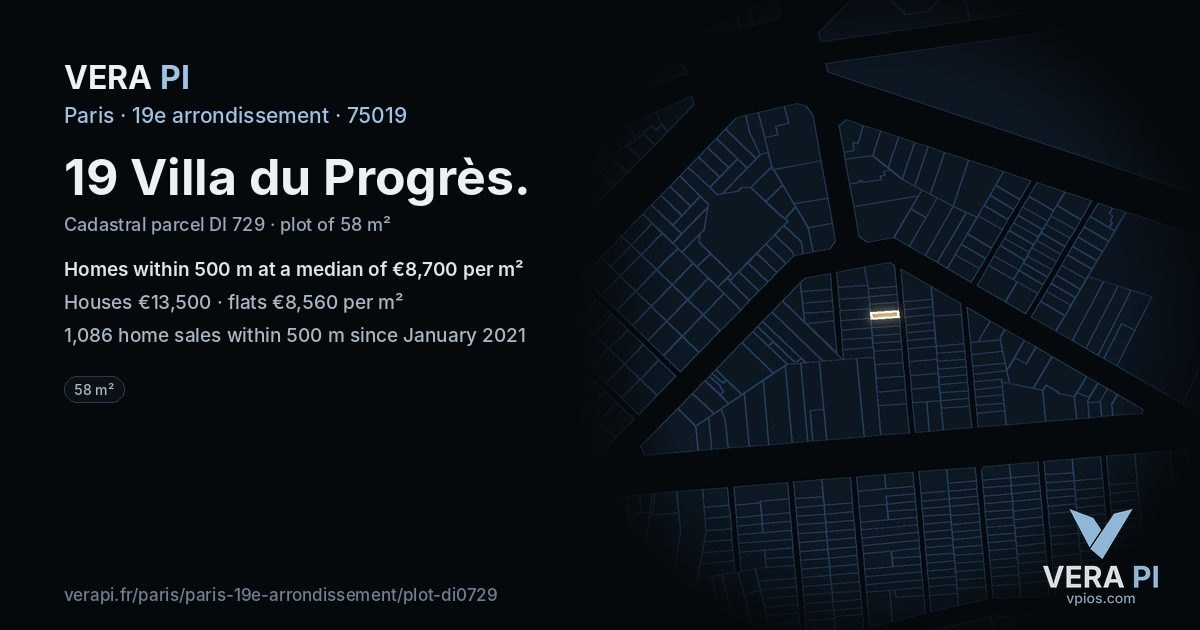 19 Villa du Progrès, 19e arrondissement at night – the plot lit, the parcels around coloured by the prices near them