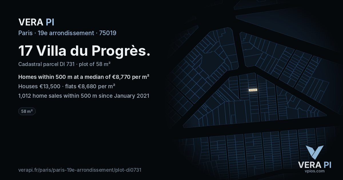 17 Villa du Progrès, 19e arrondissement at night – the plot lit, the parcels around coloured by the prices near them