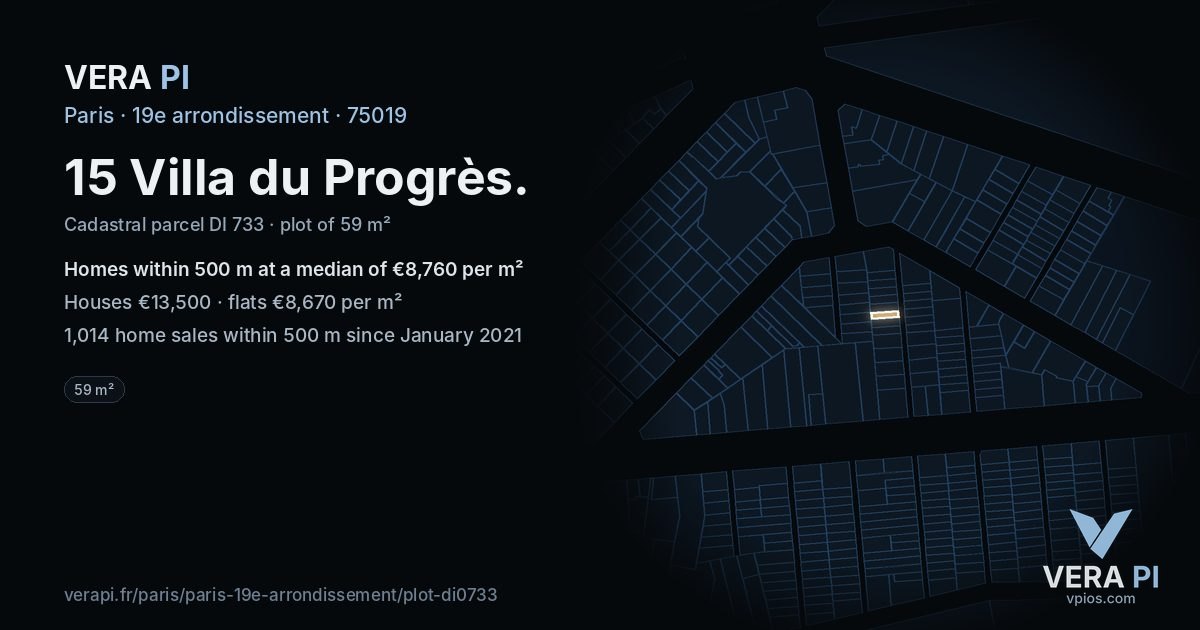 15 Villa du Progrès, 19e arrondissement at night – the plot lit, the parcels around coloured by the prices near them
