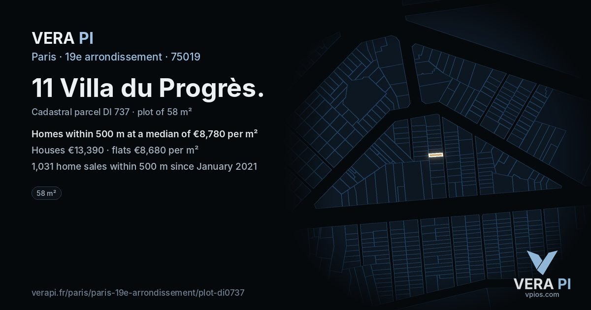 11 Villa du Progrès, 19e arrondissement at night – the plot lit, the parcels around coloured by the prices near them