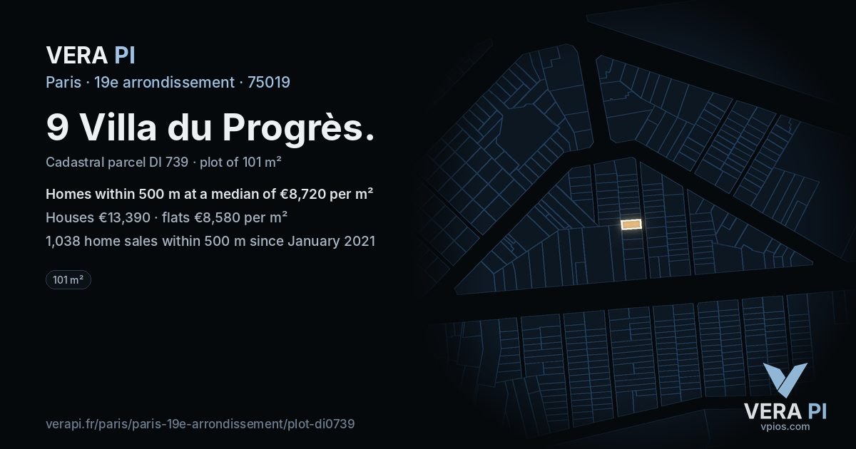 9 Villa du Progrès, 19e arrondissement at night – the plot lit, the parcels around coloured by the prices near them