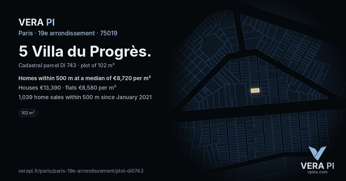 5 Villa du Progrès, 19e arrondissement at night – the plot lit, the parcels around coloured by the prices near them