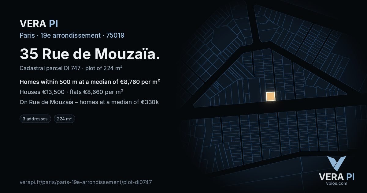 35 Rue de Mouzaïa, 19e arrondissement at night – the plot lit, the parcels around coloured by the prices near them