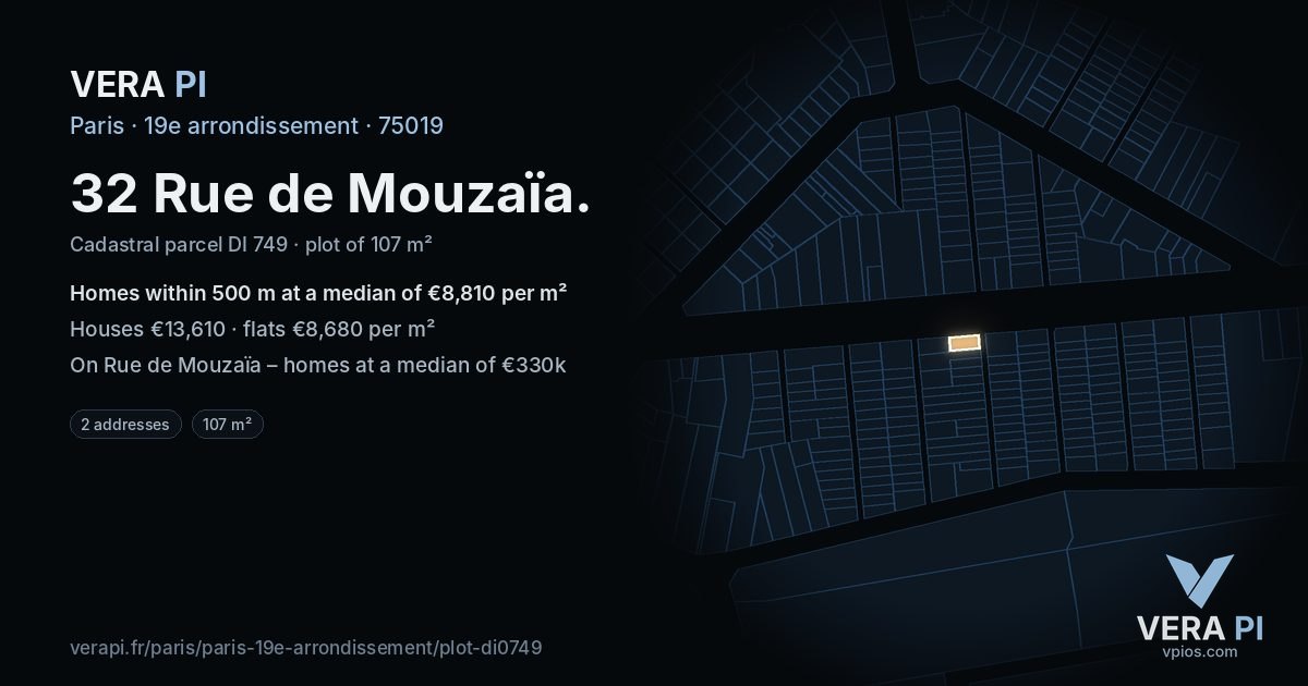 32 Rue de Mouzaïa, 19e arrondissement at night – the plot lit, the parcels around coloured by the prices near them