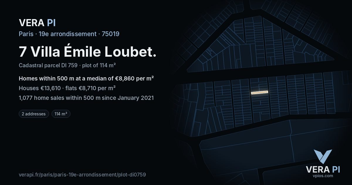 7 Villa Émile Loubet, 19e arrondissement at night – the plot lit, the parcels around coloured by the prices near them