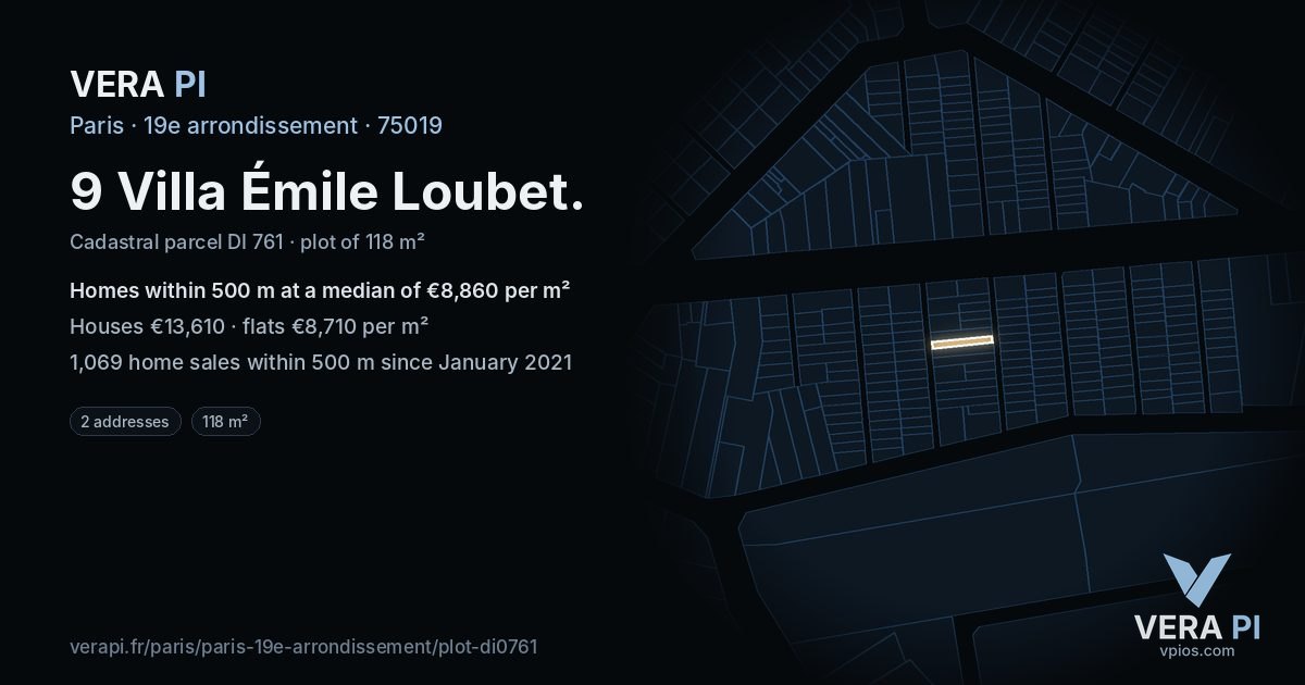 9 Villa Émile Loubet, 19e arrondissement at night – the plot lit, the parcels around coloured by the prices near them