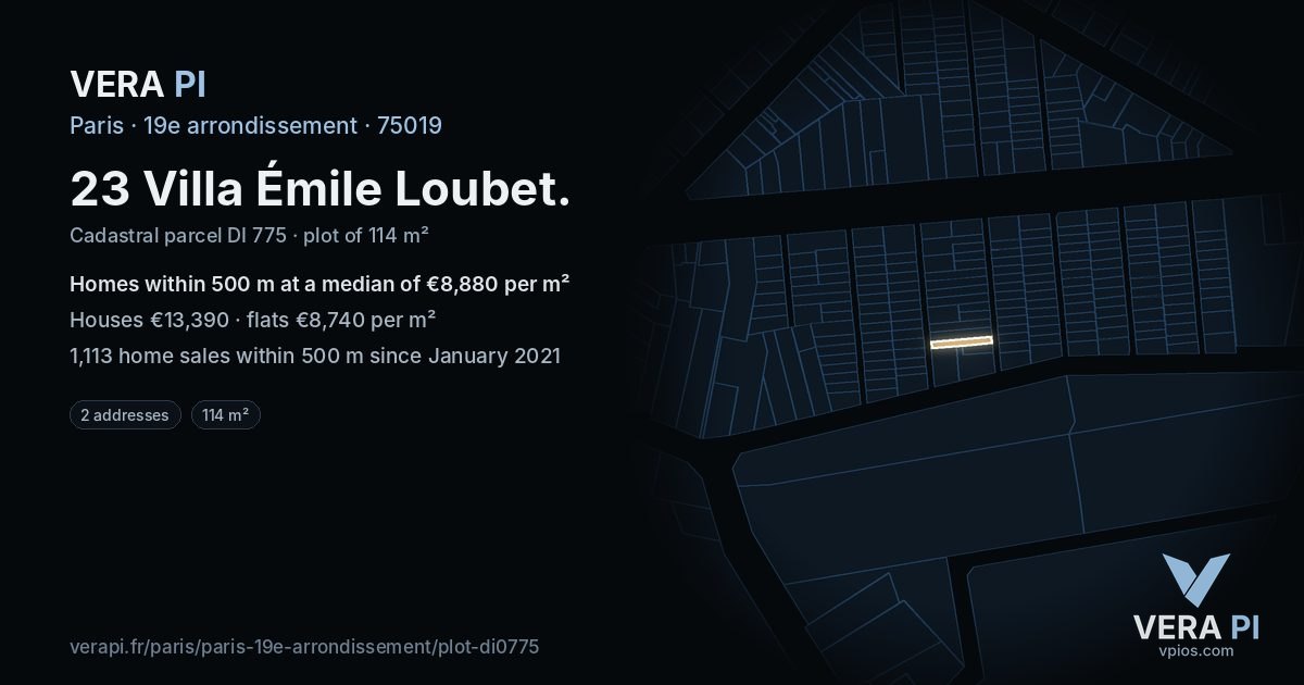 23 Villa Émile Loubet, 19e arrondissement at night – the plot lit, the parcels around coloured by the prices near them
