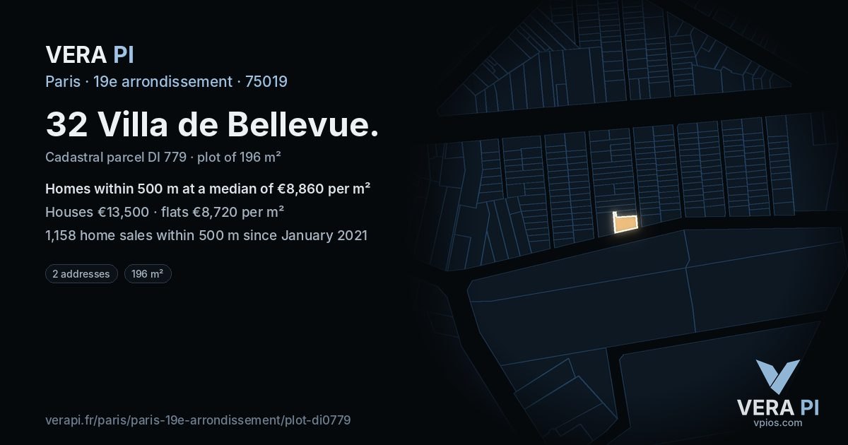32 Villa de Bellevue, 19e arrondissement at night – the plot lit, the parcels around coloured by the prices near them