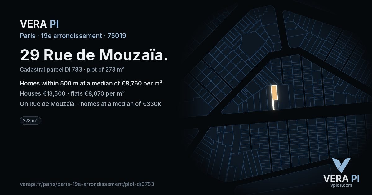 29 Rue de Mouzaïa, 19e arrondissement at night – the plot lit, the parcels around coloured by the prices near them
