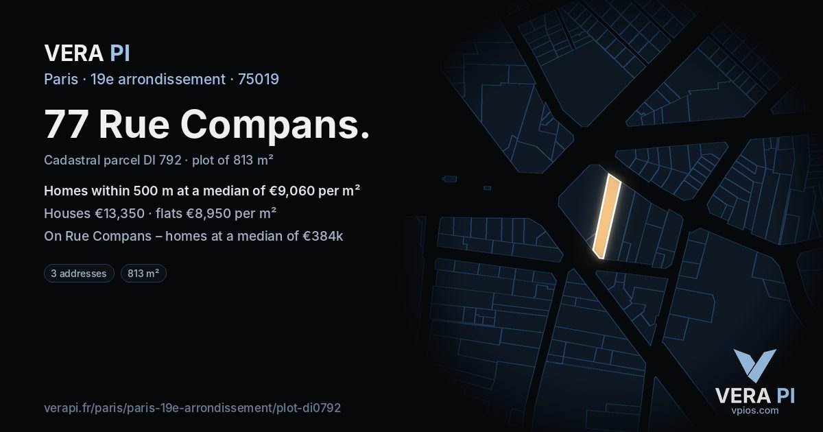 77 Rue Compans, 19e arrondissement at night – the plot lit, the parcels around coloured by the prices near them