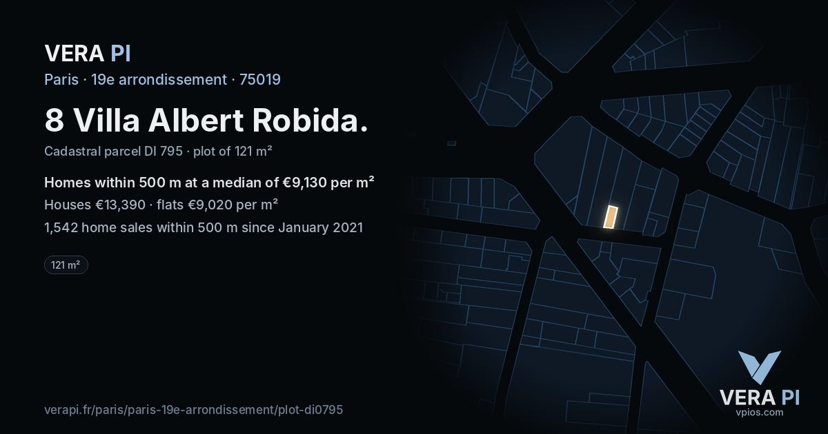 8 Villa Albert Robida, 19e arrondissement at night – the plot lit, the parcels around coloured by the prices near them
