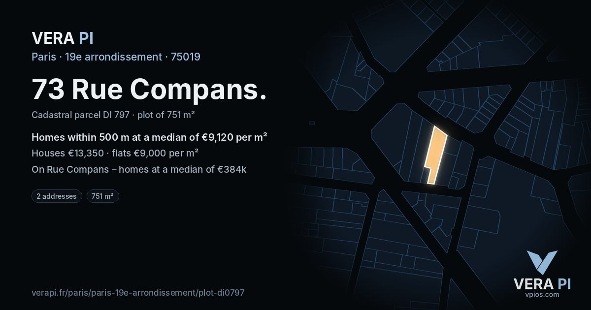 73 Rue Compans, 19e arrondissement at night – the plot lit, the parcels around coloured by the prices near them
