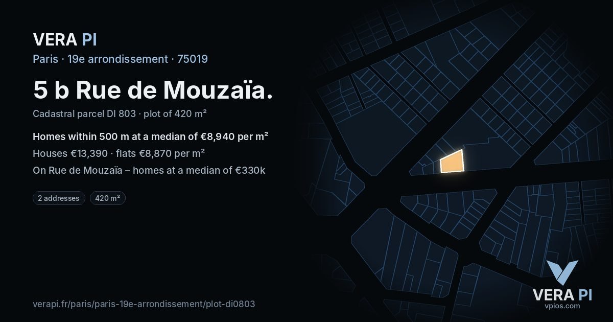 5 b Rue de Mouzaïa, 19e arrondissement at night – the plot lit, the parcels around coloured by the prices near them