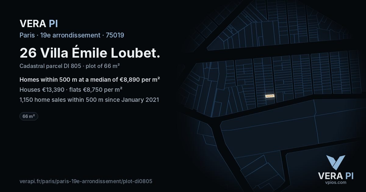 26 Villa Émile Loubet, 19e arrondissement at night – the plot lit, the parcels around coloured by the prices near them