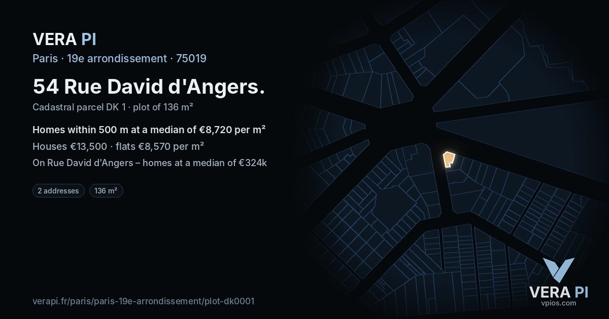 54 Rue David d'Angers, 19e arrondissement at night – the plot lit, the parcels around coloured by the prices near them