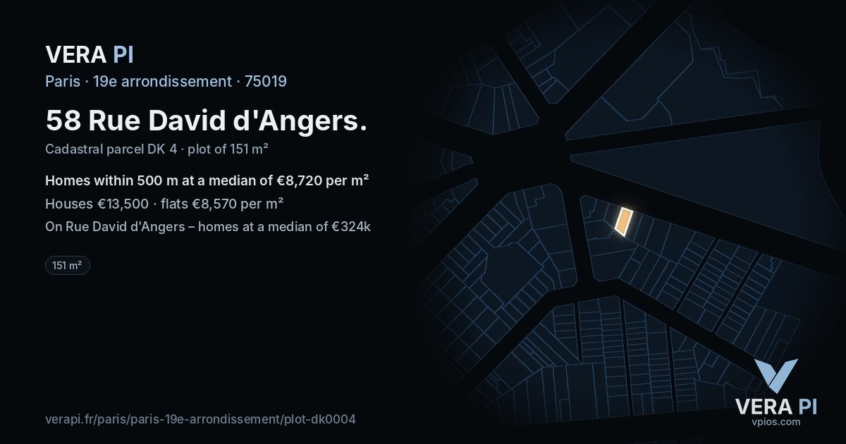 58 Rue David d'Angers, 19e arrondissement at night – the plot lit, the parcels around coloured by the prices near them