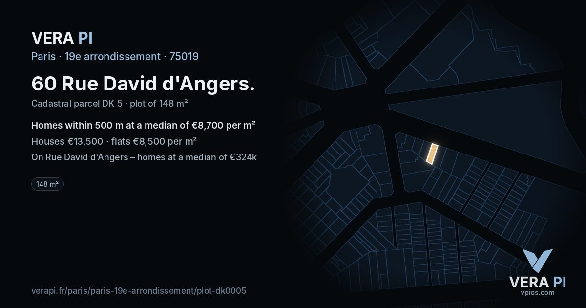 60 Rue David d'Angers, 19e arrondissement at night – the plot lit, the parcels around coloured by the prices near them