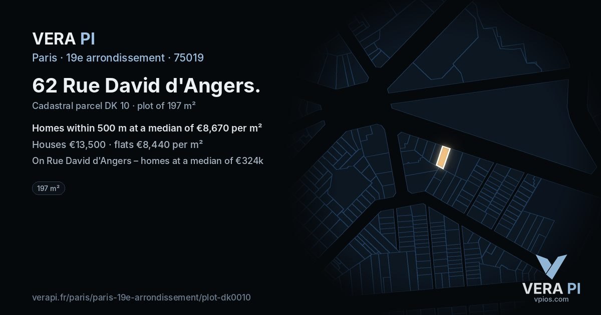 62 Rue David d'Angers, 19e arrondissement at night – the plot lit, the parcels around coloured by the prices near them