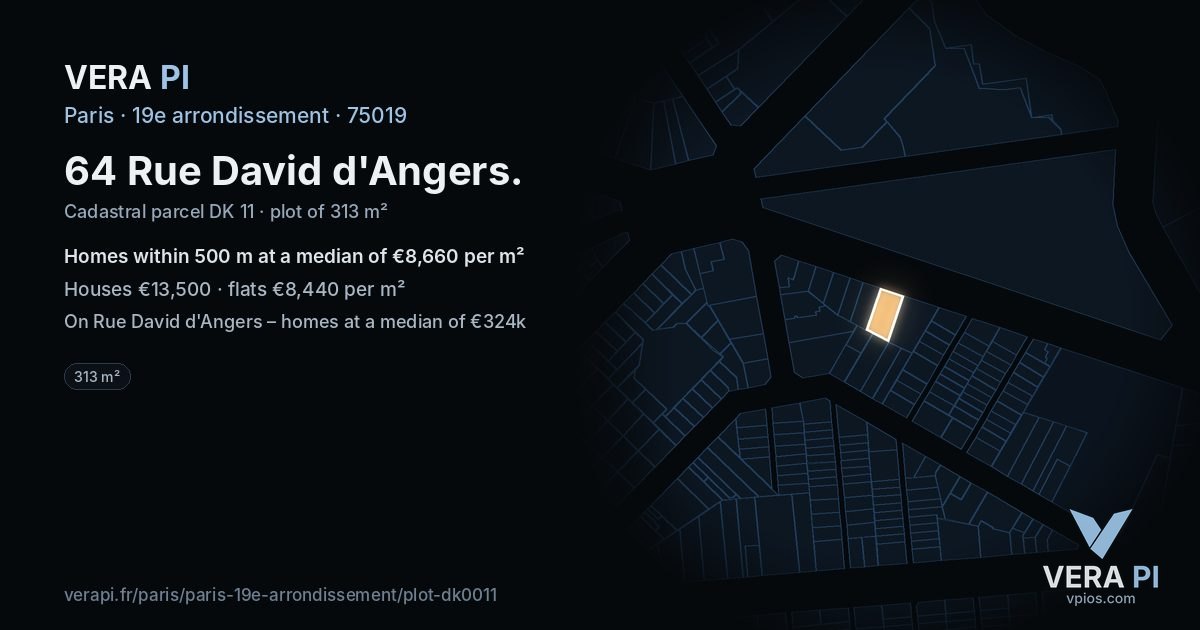 64 Rue David d'Angers, 19e arrondissement at night – the plot lit, the parcels around coloured by the prices near them