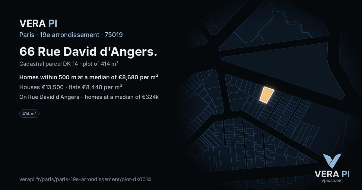 66 Rue David d'Angers, 19e arrondissement at night – the plot lit, the parcels around coloured by the prices near them