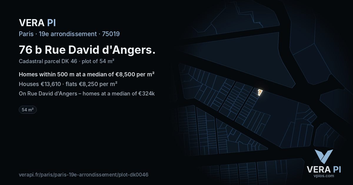 76 b Rue David d'Angers, 19e arrondissement at night – the plot lit, the parcels around coloured by the prices near them