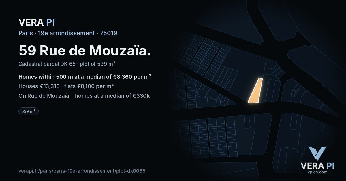 59 Rue de Mouzaïa, 19e arrondissement at night – the plot lit, the parcels around coloured by the prices near them