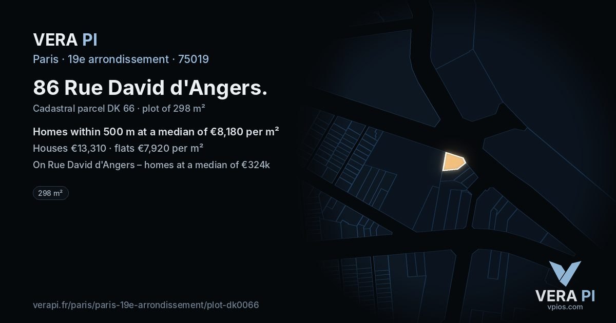 86 Rue David d'Angers, 19e arrondissement at night – the plot lit, the parcels around coloured by the prices near them