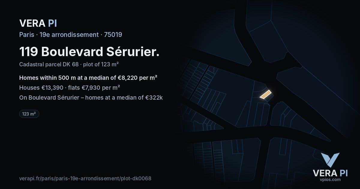 119 Boulevard Sérurier, 19e arrondissement at night – the plot lit, the parcels around coloured by the prices near them