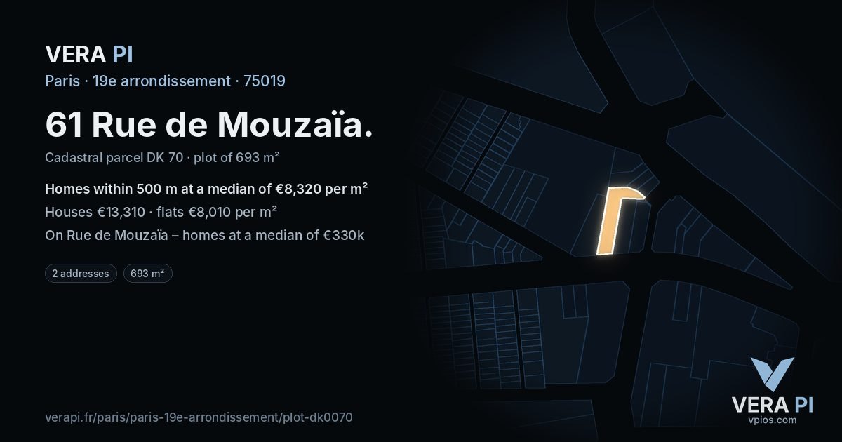 61 Rue de Mouzaïa, 19e arrondissement at night – the plot lit, the parcels around coloured by the prices near them