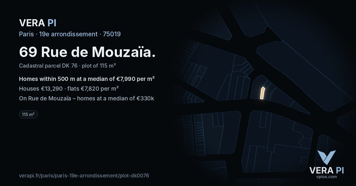 69 Rue de Mouzaïa, 19e arrondissement at night – the plot lit, the parcels around coloured by the prices near them